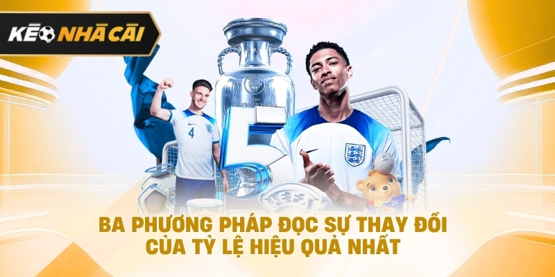 Xét trên thực tế, ba phương pháp đọc sự thay đổi của tỷ lệ tối ưu nhất