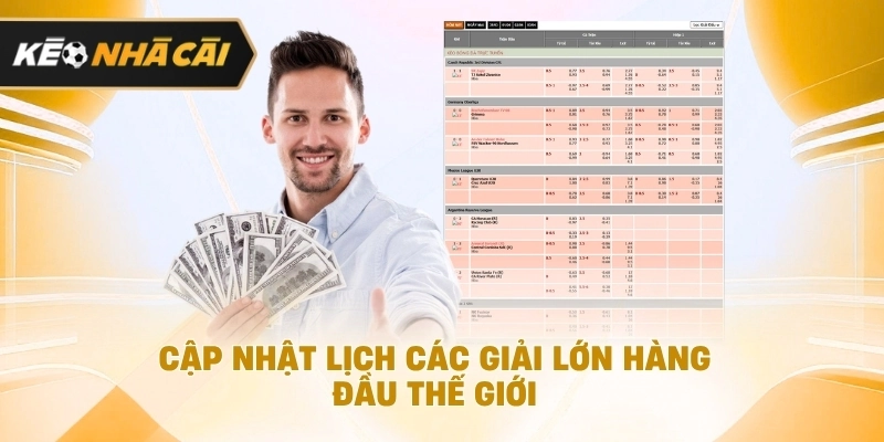 cập nhật lịch các giải lớn hàng đầu thế giới nên tham khảo